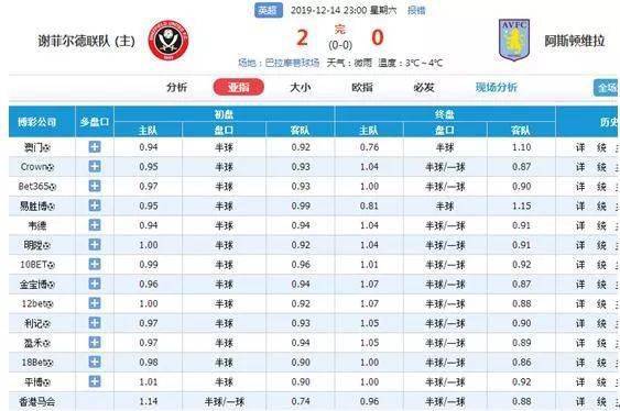 今晚澳彩开什么号码了,豪华精英版79.26.45-江GO121,127.13