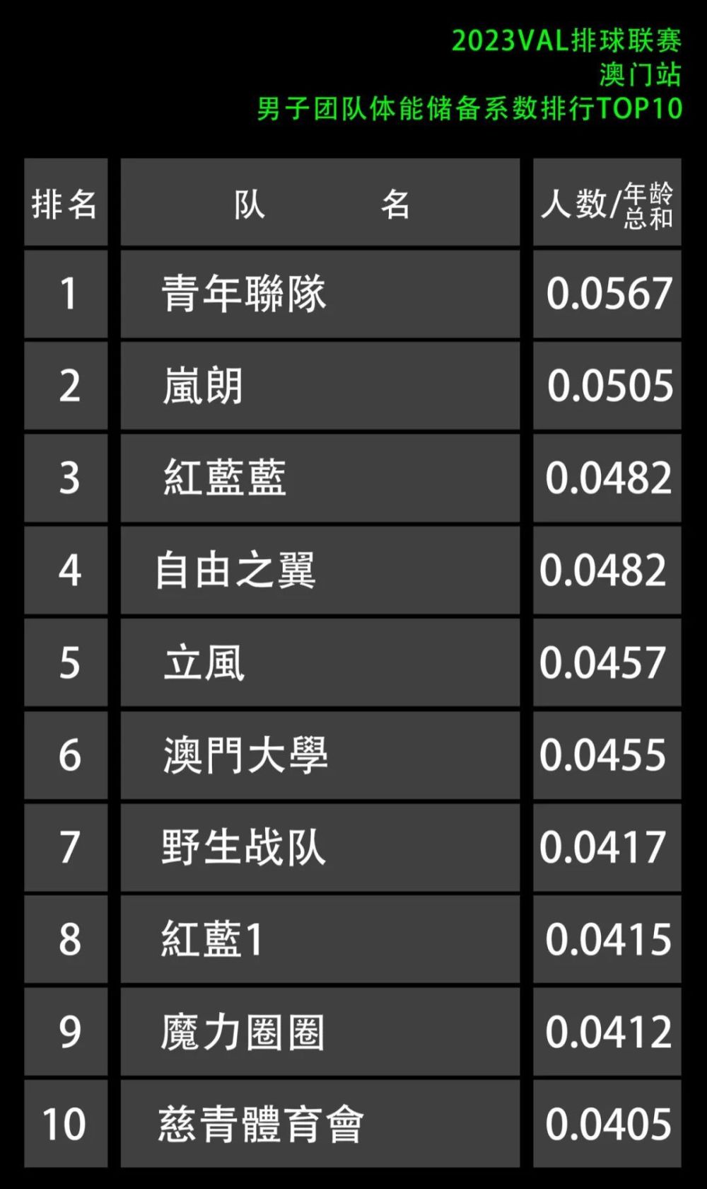 2023澳门特马开奖结果,最新答案动态解析_vip2121,127.13