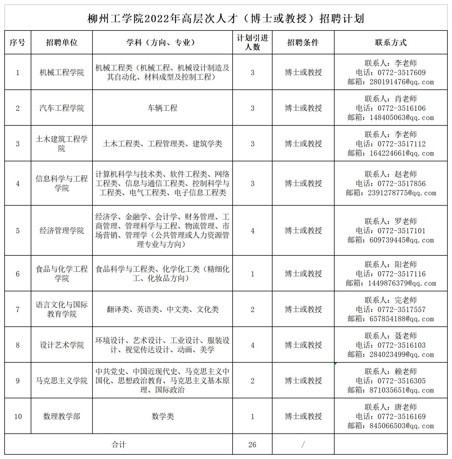 澳门精准三肖三码资料内部,数据整合方案实施_投资版121,127.13