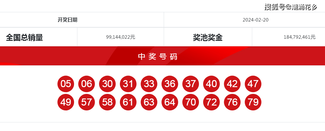 新澳门六开奖号码开奖结果查询表,豪华精英版79.26.45-江GO121,127.13