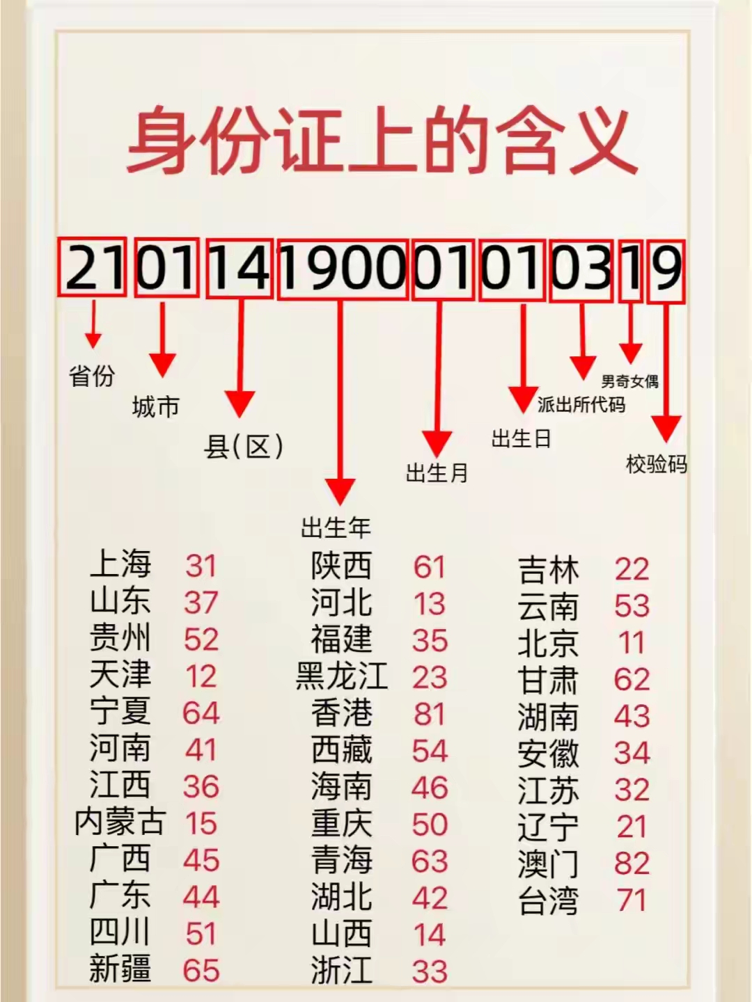 澳门码资料香港资料,最新答案动态解析_vip2121,127.13