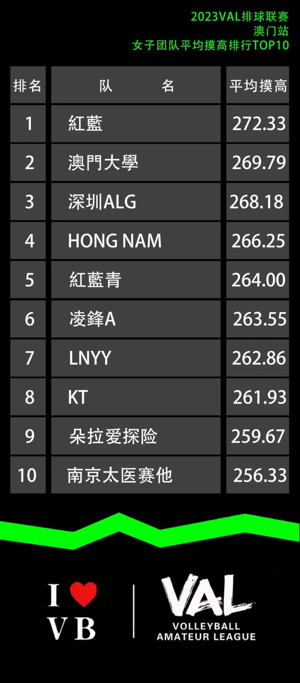 2023澳门历史开奖记录,豪华精英版79.26.45-江GO121,127.13