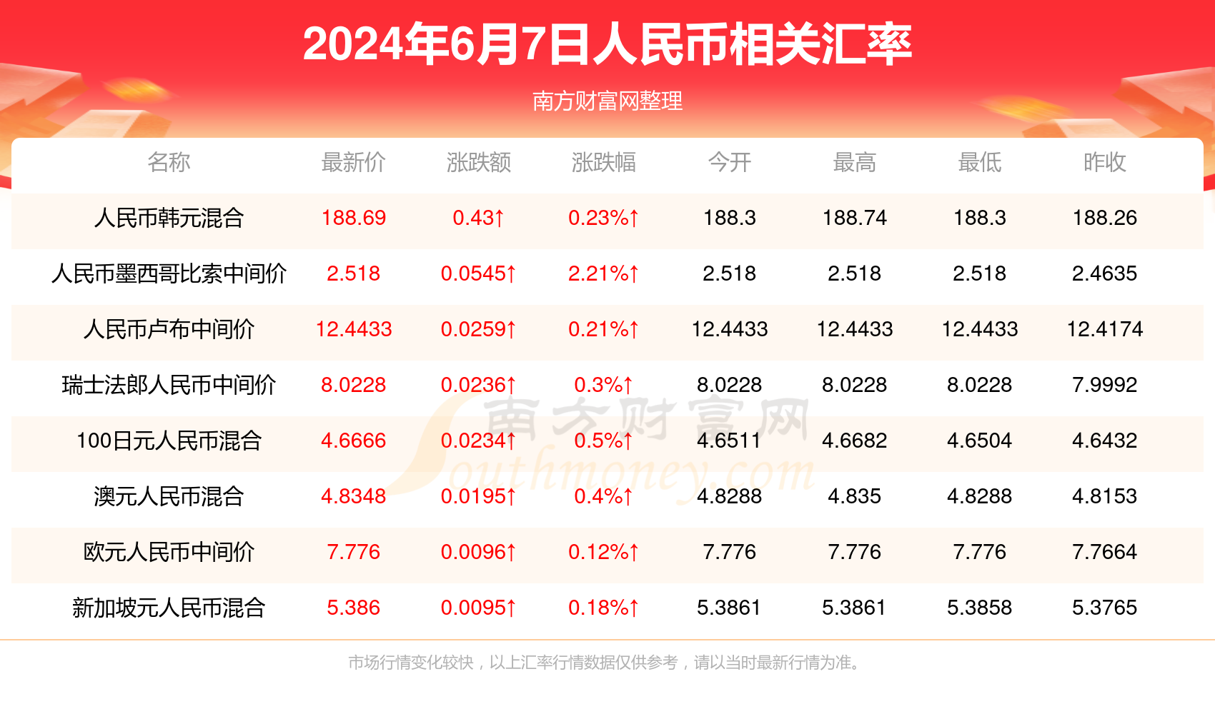 2024年澳门的资料热,最新答案动态解析_vip2121,127.13