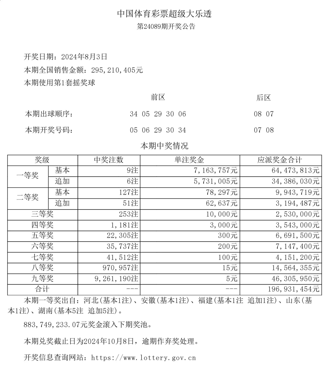 最新开奖结果大全查询,最新热门解析实施_精英版121,127.13