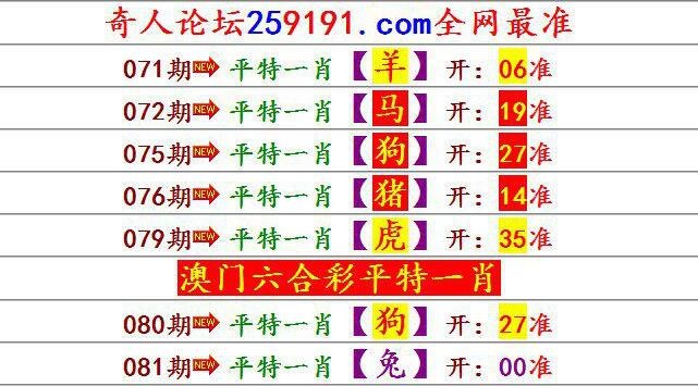 2024年澳门今晚必中一肖一码,最新热门解析实施_精英版121,127.13