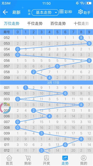 2004澳门正板资料,数据解释落实_整合版121,127.13