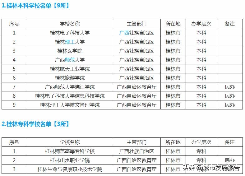 六合联盟精准资料