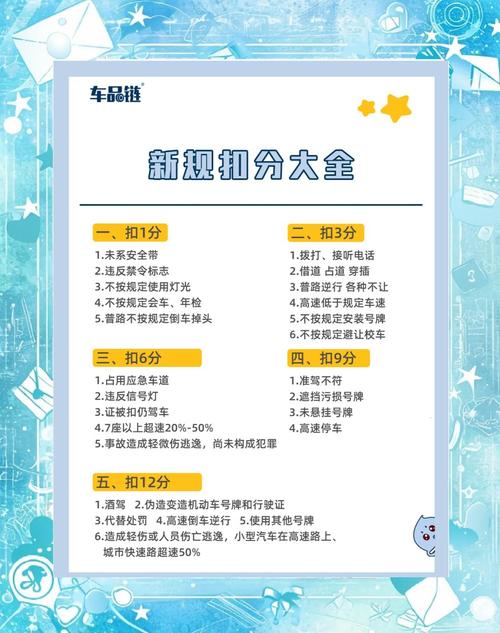 高速倒车被罚12分,高速倒车被罚12分怎么处理