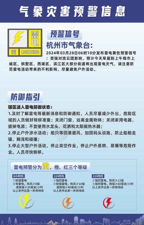 北京明晚再迎强对流,北京明晚再迎强对流天气