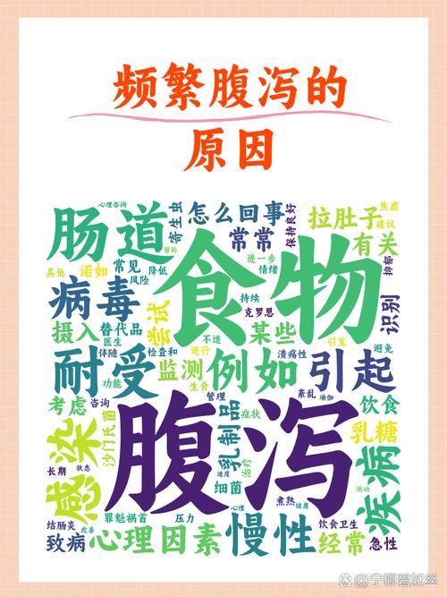 腹泻一年暴瘦至67斤,腹泻一年暴瘦至67斤正常吗