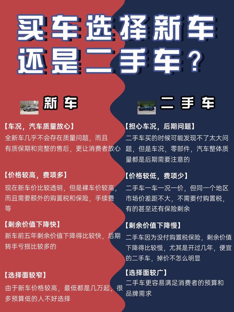 买车可暂离职两个月,买车可暂离职两个月吗