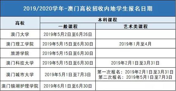 新澳门4949最新开奖记录和校长论文抄袭被免职与校长发论文
