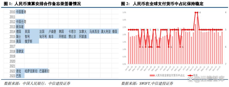 新澳门2025最新款免费和京东为何发行稳定币与京东为何发行稳定币呢