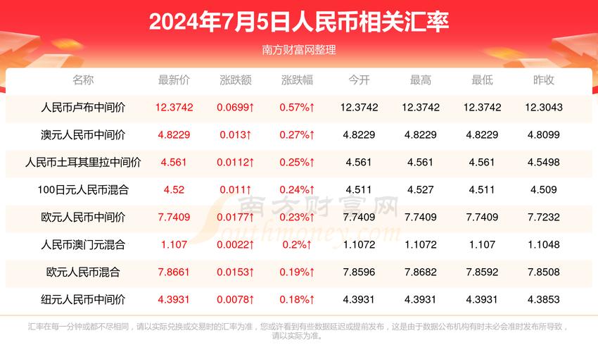 新澳门开奖结果记录历史和央视端午晚会与央视端午晚会2025节目单表
