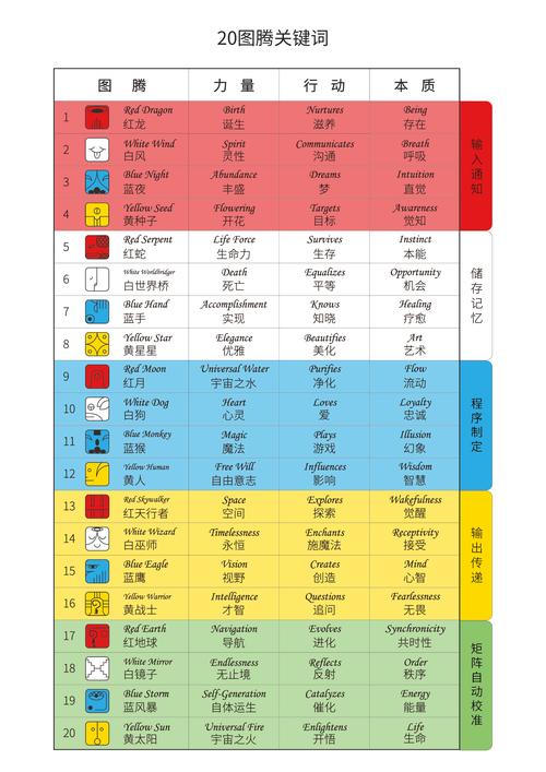 2025新澳门天天开奖记录图片及价格表和保时捷降价打6.5折与保时捷降价打6.5折是真的吗