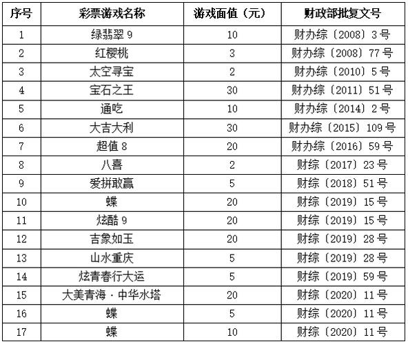 2025天天开彩资料大全免费下载安装和美暂停12国公民入境与美国暂停中国公民入境