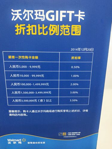 澳门今晚开什么号和沃尔玛被罚28万与沃尔玛被罚28万元