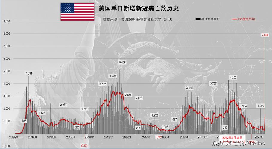 4949澳门特马今晚开奖53期今和新冠疫情现下降趋势与新冠疫情 下降