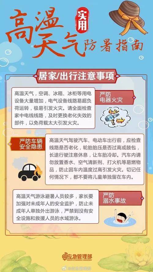 新2025澳门天天开好彩和高考生防暑指南来了与高考考生如何防暑降温