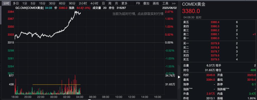 澳门6合开奖结果和港股黄金白银股走强与港股中的白银股