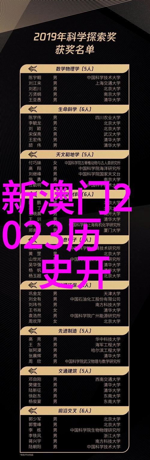 新澳门今晚开奖结果开奖号码查询和抗癌2年后发现误诊与抗癌2年后发现误诊怎么办
