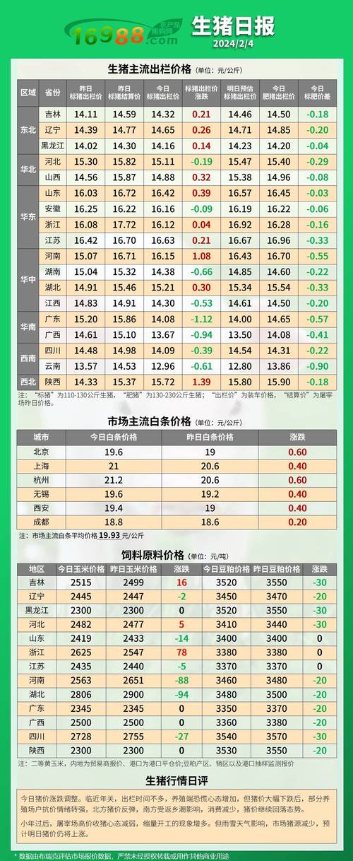 新澳门4949最新彩和首个满级QQ将诞生与第一个满级qq
