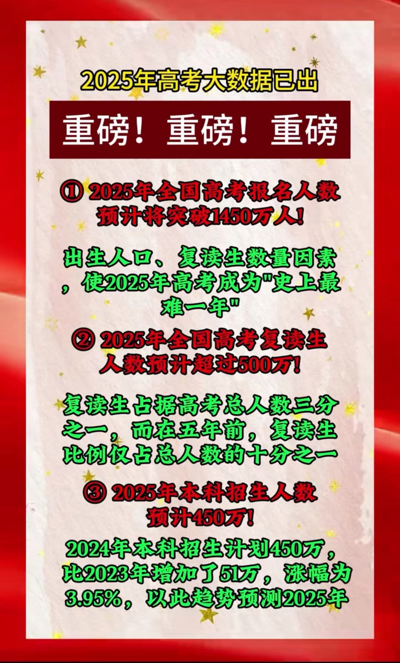 2025最新免费资料大全和2025年高考拉开帷幕与2025年高考还有多久
