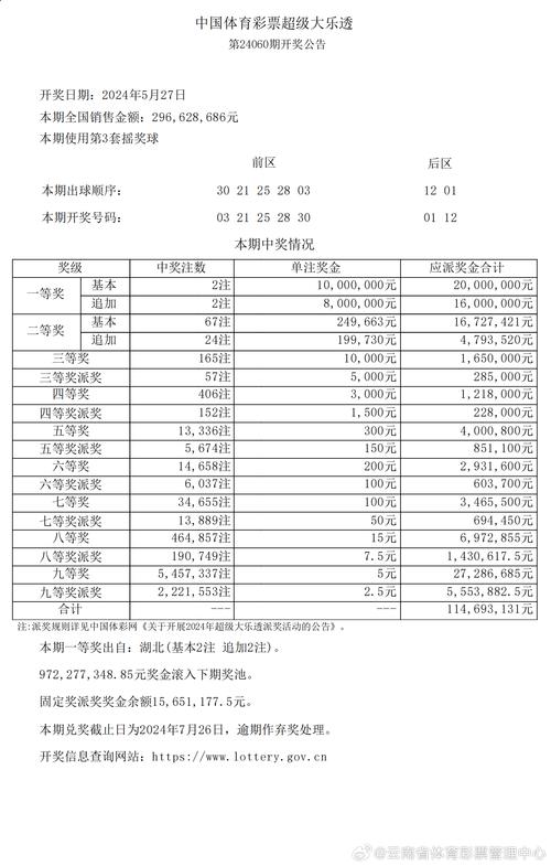新澳2025今晚特马开奖结果和浪姐成团名单与浪姐成团名单历届