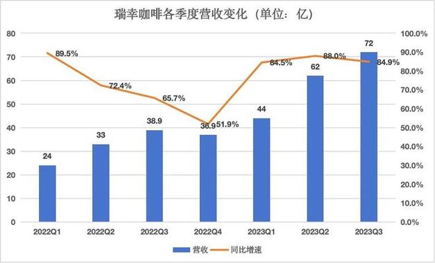 994.994.cσm查询开奖号码和800元咖啡成本仅1元与咖啡成本价多少