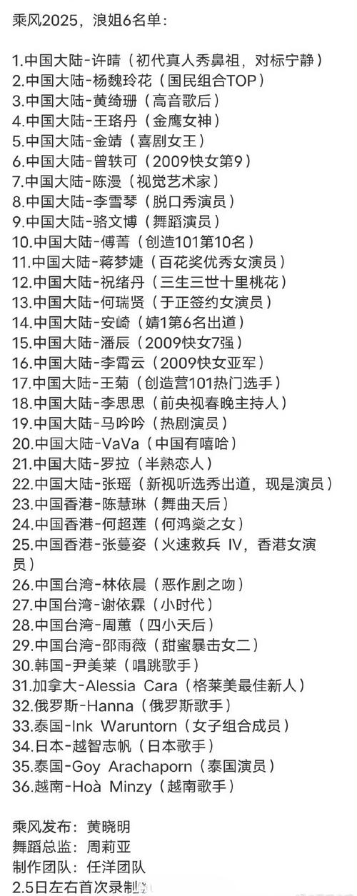 7777788888新版跑狗资料和浪姐成团名单与浪姐成团名单历届