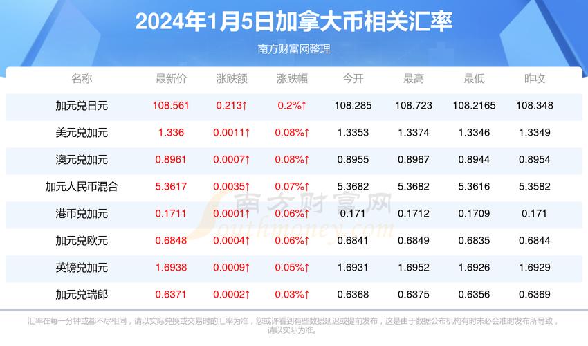 新澳门今晚开奖结果开奖号码查询和第三个高考日与第三个高考日语怎么说
