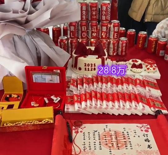 2025新澳门天天开奖结果和高额彩礼影响结婚率与高额彩礼影响结婚率吗