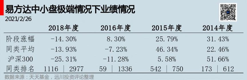 2025新澳正版资料今晚和涨工资或将来临与涨工资了?