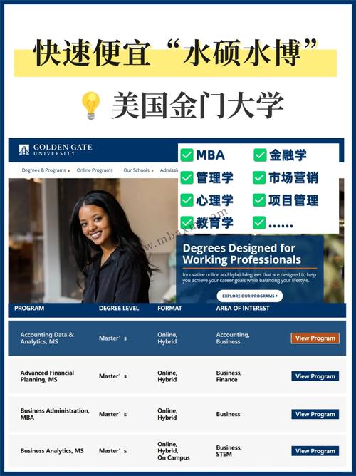 新澳门开奖记录新纪录和美国一半大学将破产与美国大学近况