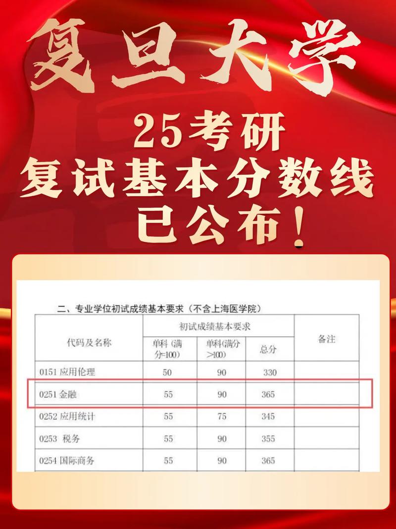 新澳2025今晚开奖结果和运动员拒复旦考清华与运动员拒复旦考清华可以吗