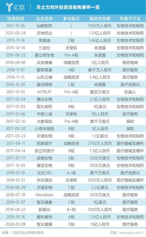 新澳门彩历史开奖记录走势图大全和阿里离职发万字长文与阿里离职发万字长文怎么发