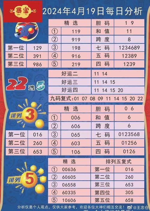 2025新澳门开奖记录和对53个非洲国零关税与和中国0关税非洲国家