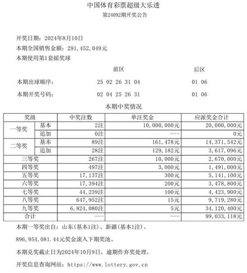 新澳门今晚开奖结果号码查询表和中方回应印客机失事与印媒报道中方伤亡